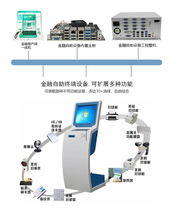 (图3)