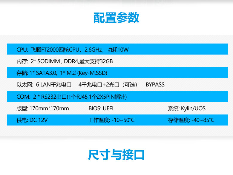 飞腾FT2000四核网络安全主板N201F(图2)