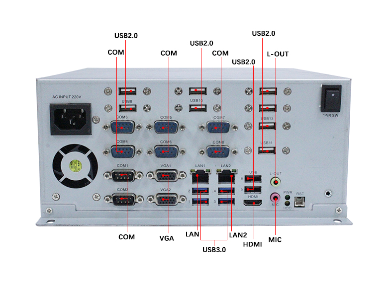 GA-A1602 工业计算机(图4)