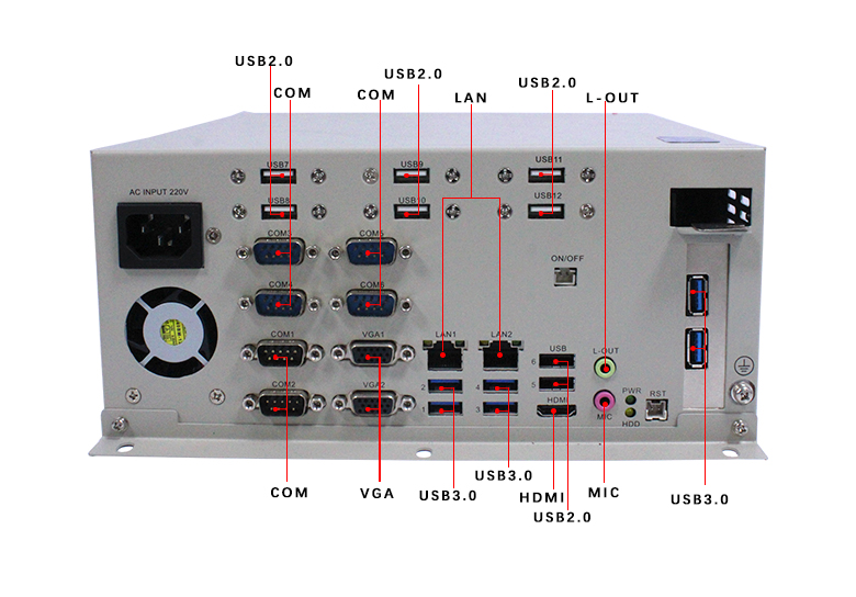 GA-A1601 嵌入式工控机(图4)