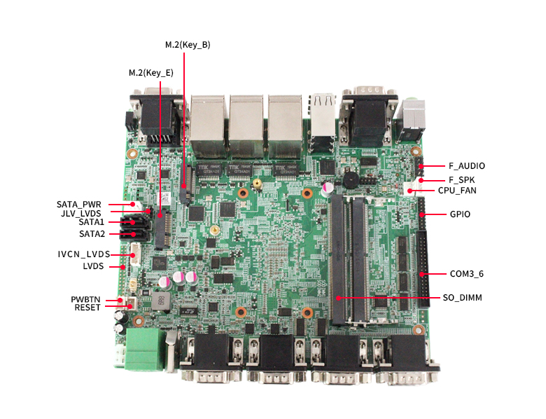 GM-M7200U 嵌入式工控主板(图4)