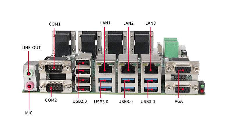 GM-M7200U 嵌入式工控主板(图5)