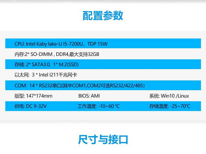 GM-M7200U 嵌入式工控主板(图2)