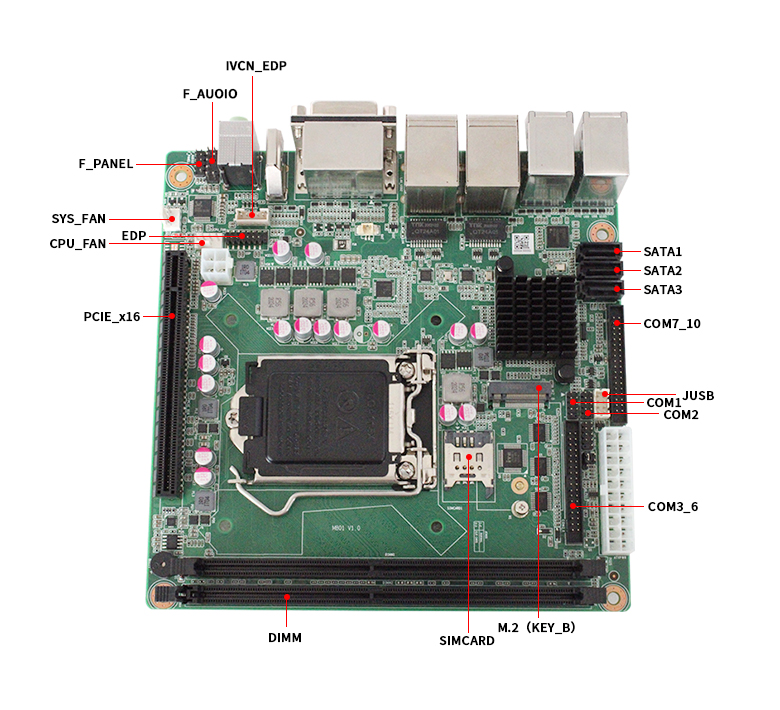 GM-H310嵌入式工控主板(图5)