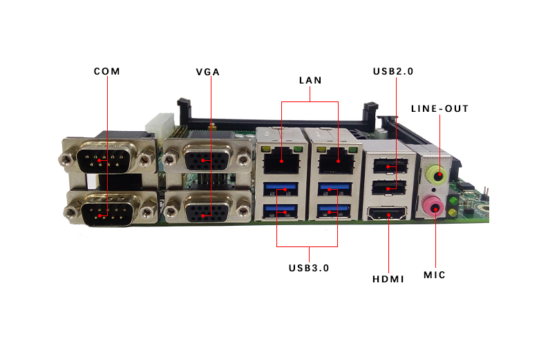 GM-H110 工业嵌入式主板(图5)