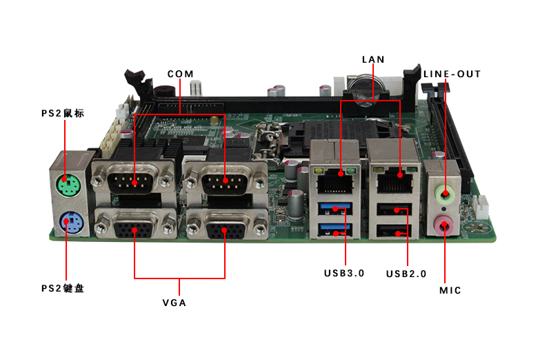 GM-H81 X86架构主板(图5)