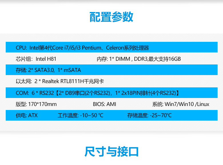 GM-H81 X86架构主板(图2)