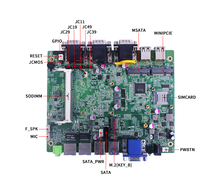 GM-B1900工控主板Bay Trail J1900 CPU(图4)