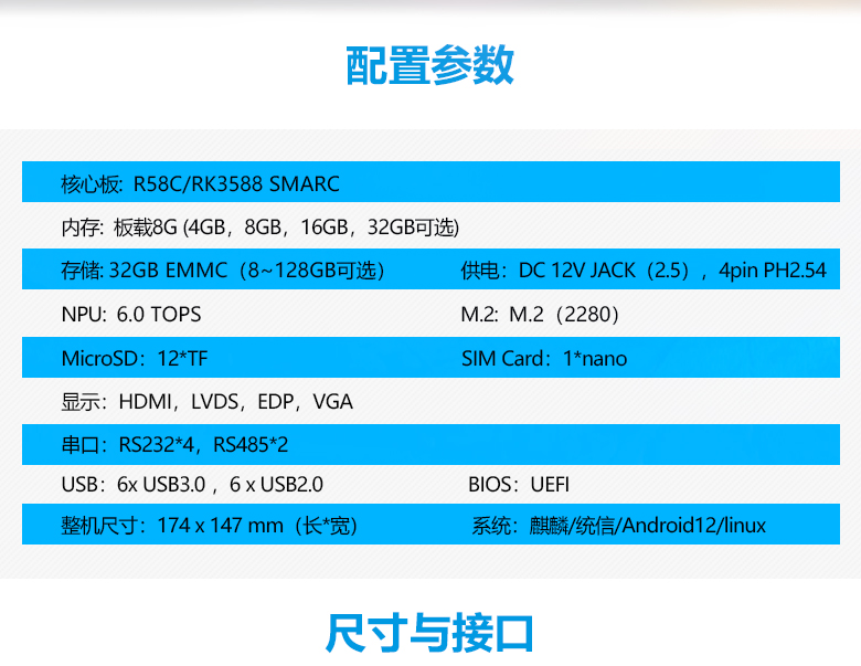 RK3588底板GM-R58M(图2)