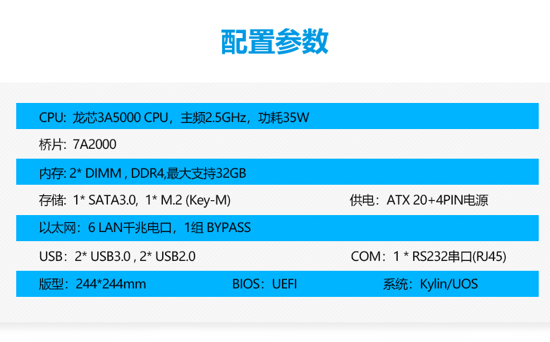 龙芯3A5000网络安全主板N501L(图2)