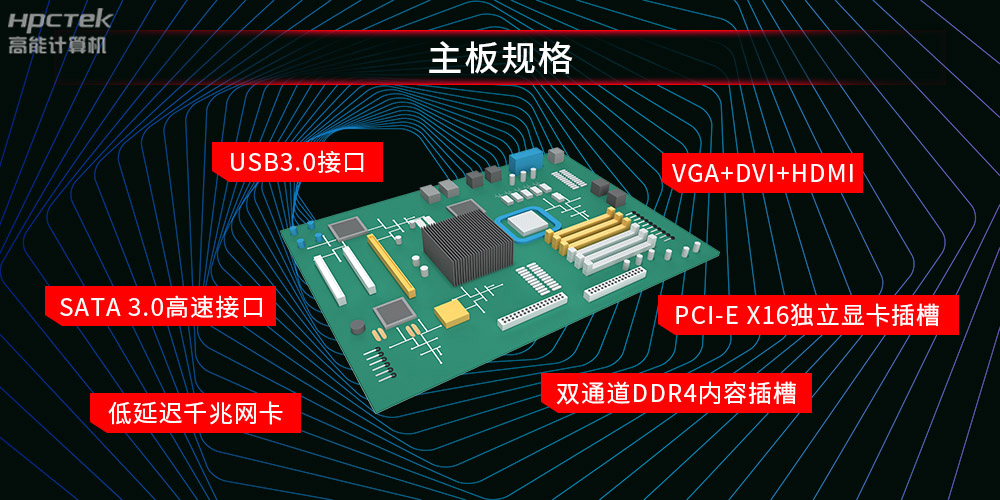 好主板背后的秘密，国产主板制造流程全解析 (图1)