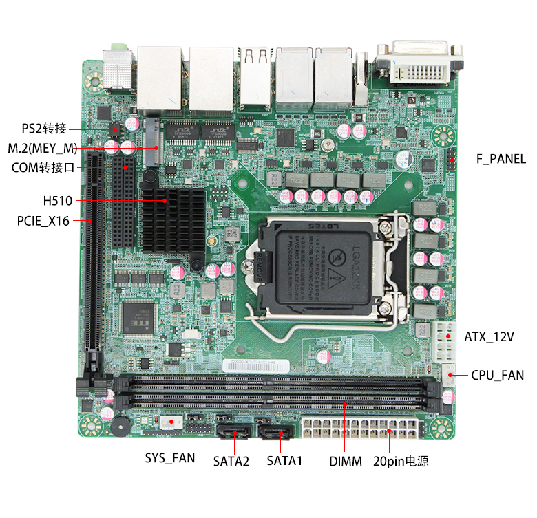 英特尔GM-M1001工控主板(图5)