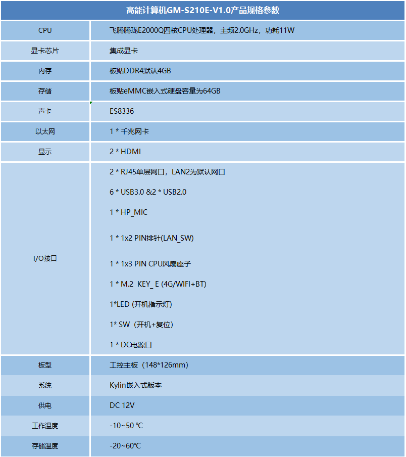 飞腾E2000Q_国产主板S210E(图1)