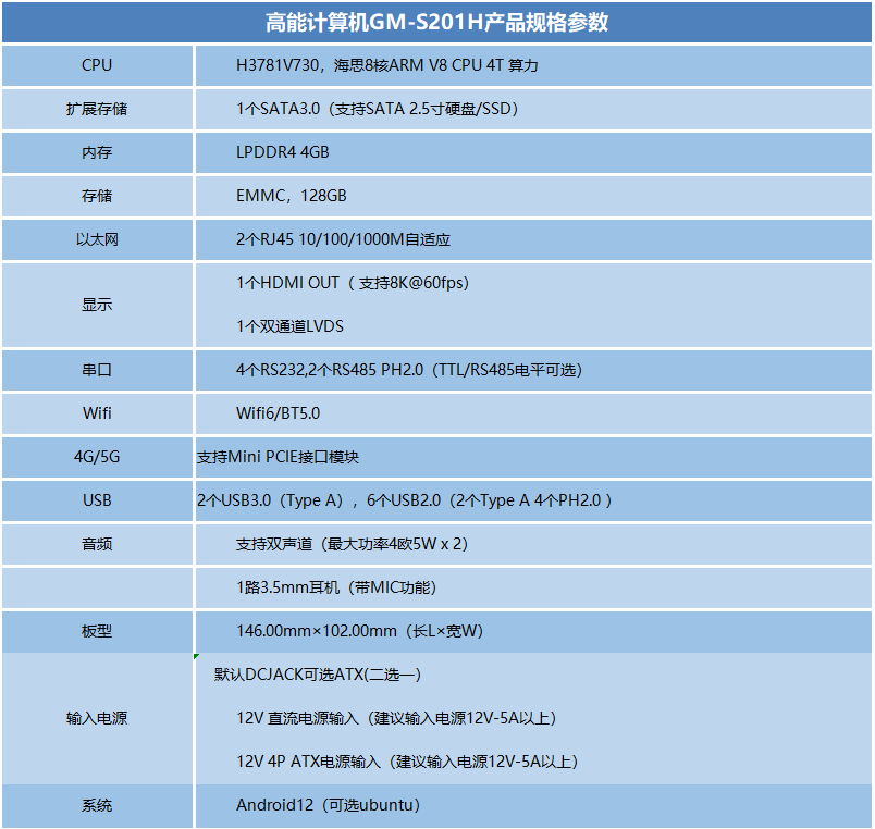 海思H3781主板S201H(图1)