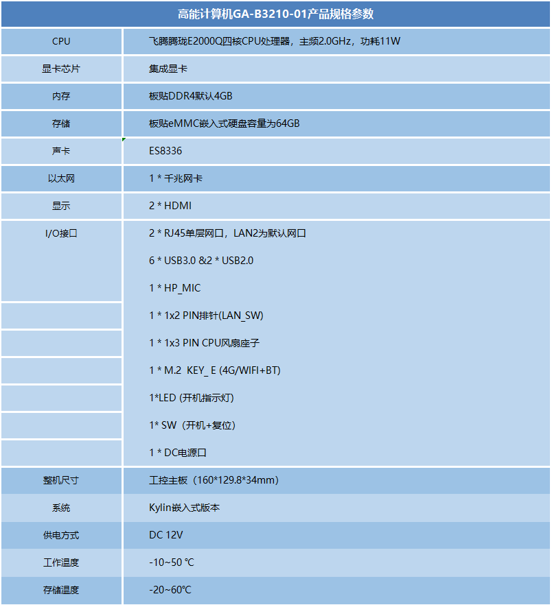 云桌面飞腾D2000工控机B3210(图1)