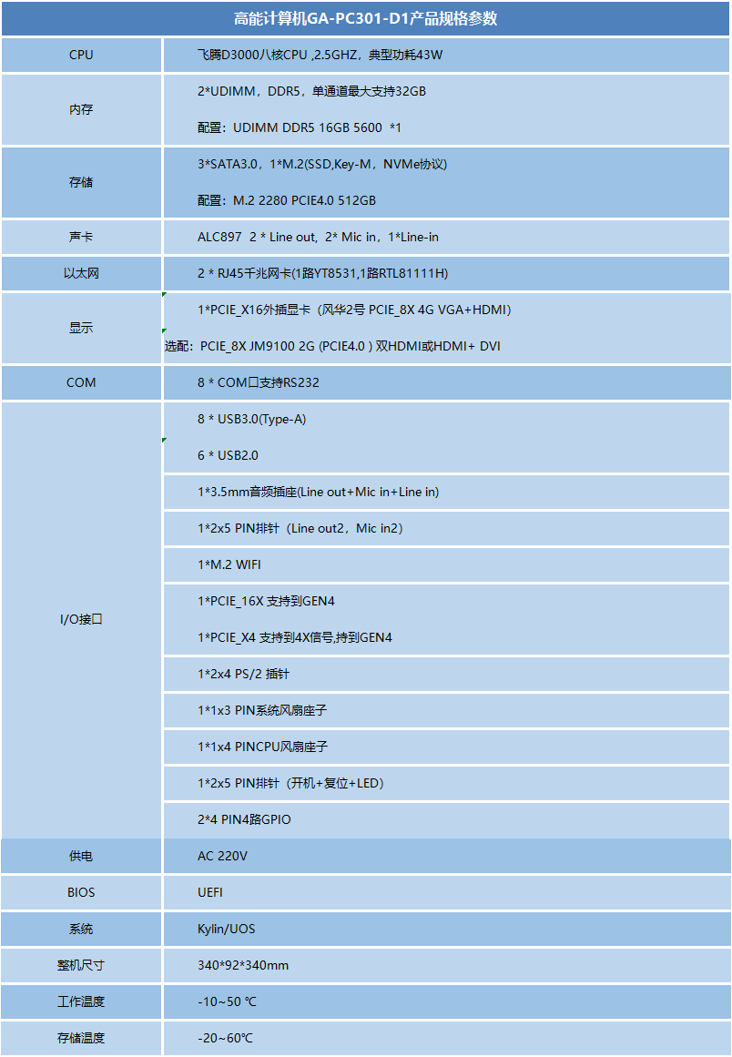 飞腾D3000高端办公台式机PC301-D1(图1)
