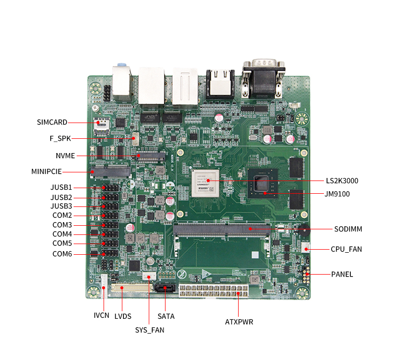 M-ITX龙芯2K3000国产主板M301K(图6)