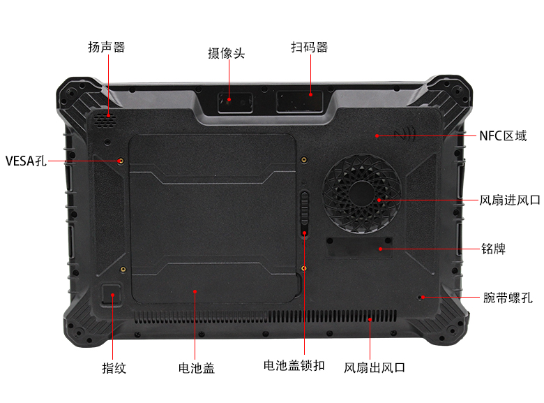 D3000M飞腾加固平板电脑P3302-PB1(图6)
