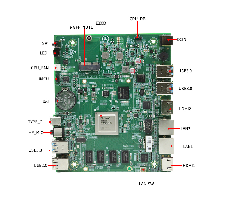 飞腾E2000Q国产一体机主板S210E(图6)