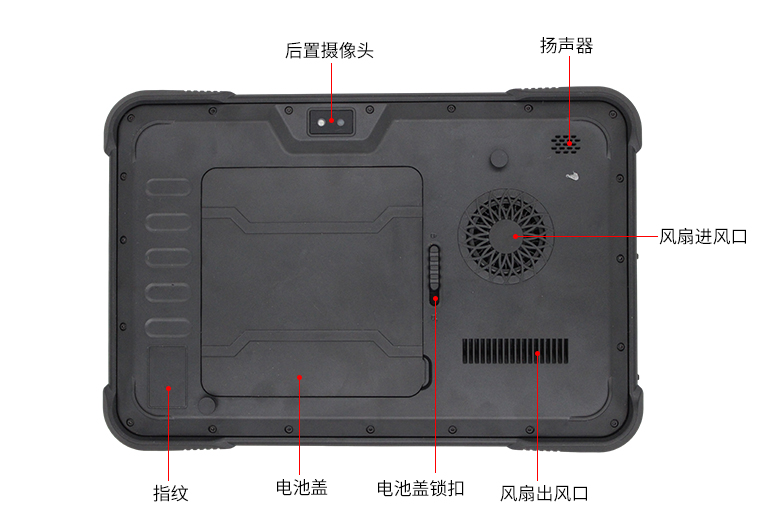飞腾D3000M加固型平板电脑P3302-PBC11C(图6)