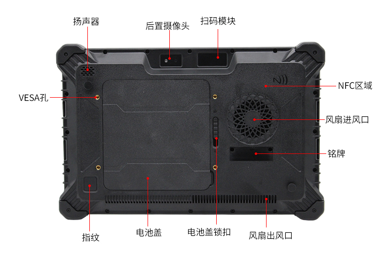 飞腾D3000M加固平板P3302-PBK10(图6)