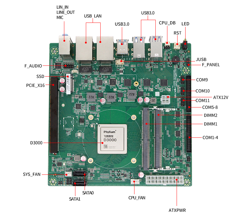 M-ITX飞腾D3000主板M303F(图5) M-ITX飞腾D3000主板M303F(图5)
