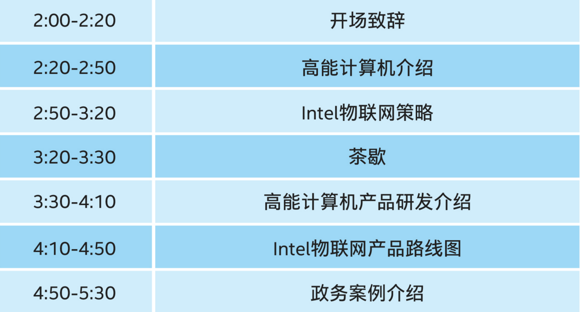 【邀请函】2019高能计算机&英特尔数字政务产品发布会