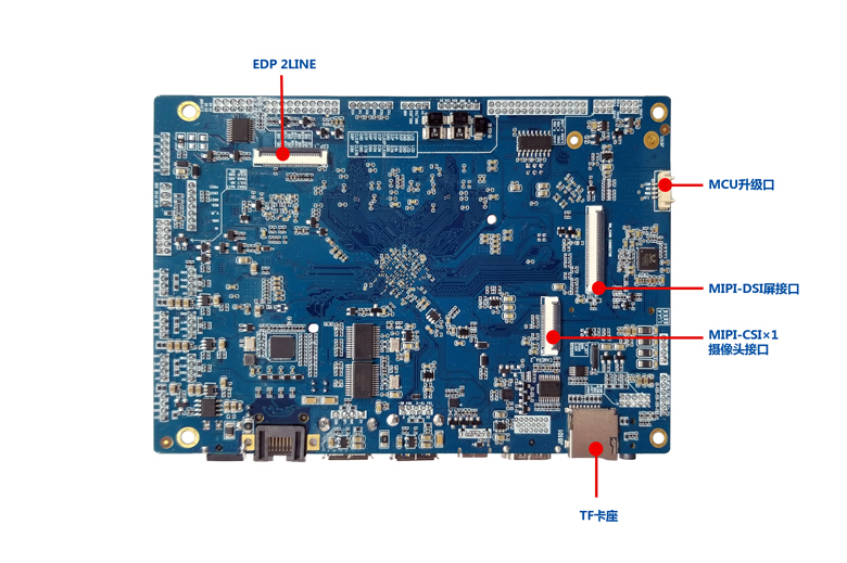 GM-R3S ARM嵌入式主板 RK3399