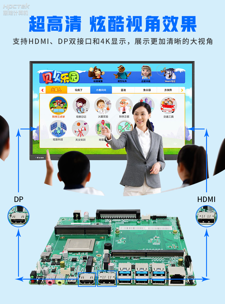 【高能计算机新品发布】飞腾D2000国产OPS主板，让教育设备智慧融合！(图5)