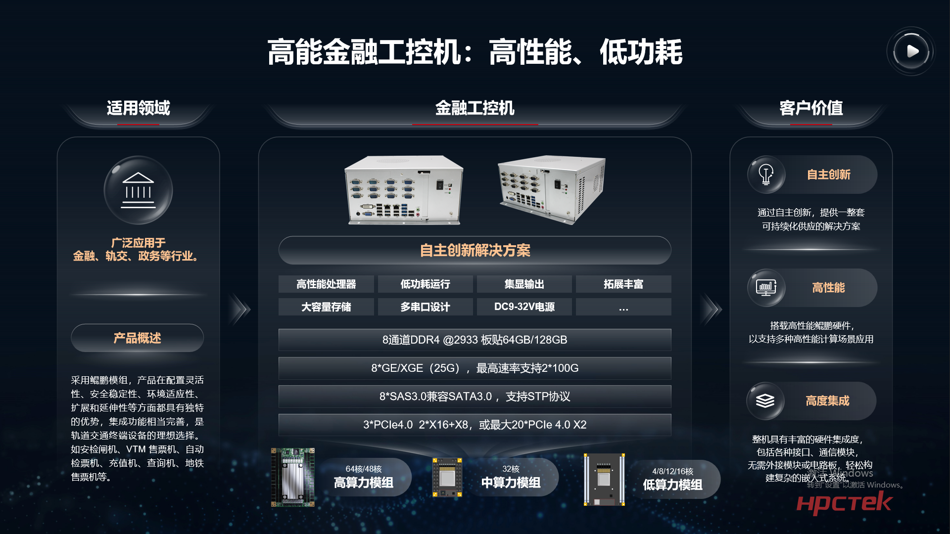 【共赢行业智能化】高能计算机携手鲲鹏模组金融工控机,受邀参加华为全联接大会2024!(图8) 【共赢行业智能化】高能计算机携手鲲鹏模组金融工控机,受邀参加华为全联接大会2024!(图8)
